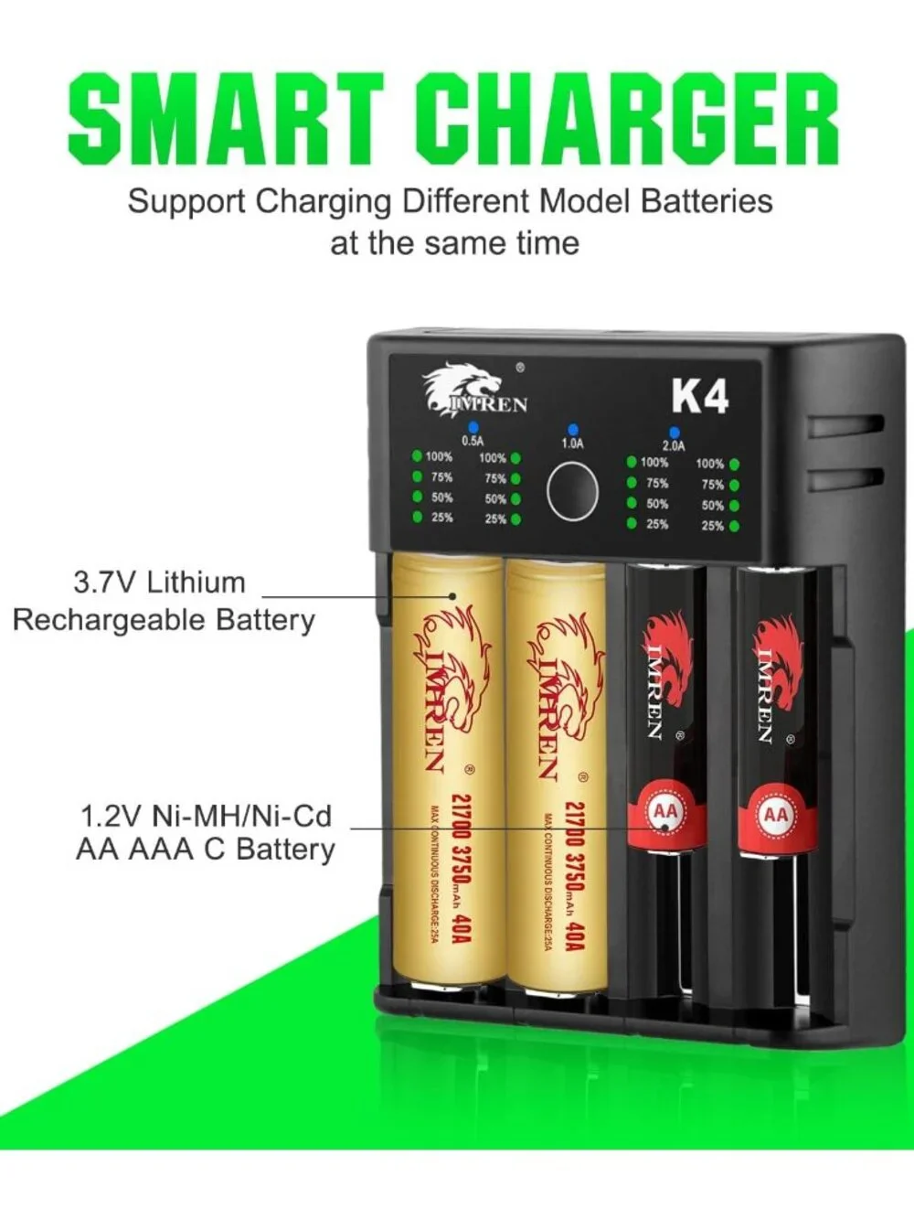 4-Bay USB-C Battery Charger for 18650, 21700, Li-ion & NiMH Rechargeable